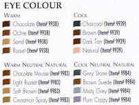 eye colours